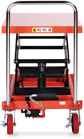 Scissor categories detail01