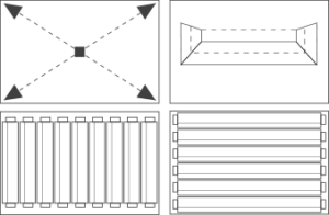 Scissor categories detail02
