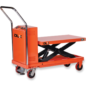 Scissor lift categories product01