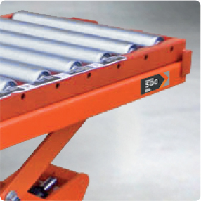 scissor categories photo