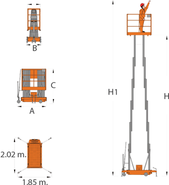 spec platform product 02